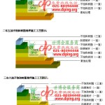 赤壁不饱和树脂地坪，不饱和树脂防腐地坪,防腐蚀地坪施工厂家-缩略图2