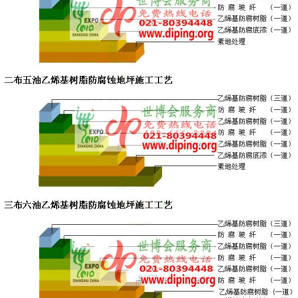 赤壁乙烯基防腐蚀地坪,乙烯基酯地坪,乙烯基酯防腐蚀地坪,乙烯基重防腐蚀地坪,乙烯基重防腐地坪,乙烯基重防腐自流平地坪产品图2